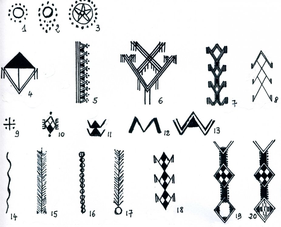Motivos, sinais e símbolos Berber / Amazigh