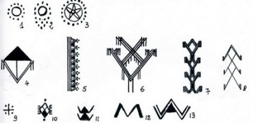 Berber / Amazigh motifs, signs and symbols